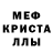 МЕТАДОН белоснежный Angry Martin